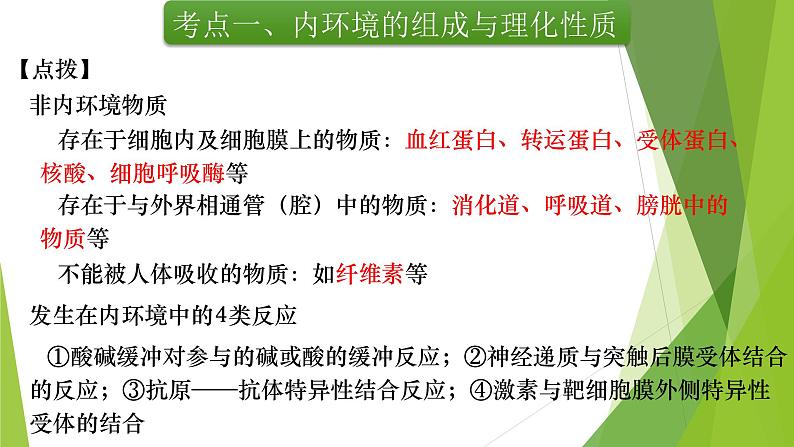 专题11 人体的内环境与稳态-备战2022年高考生物复习专题精品课件第6页