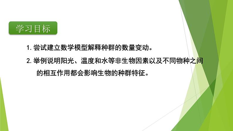 专题17 种群数量的变化及影响因素-备战2022年高考生物复习专题精品课件第4页