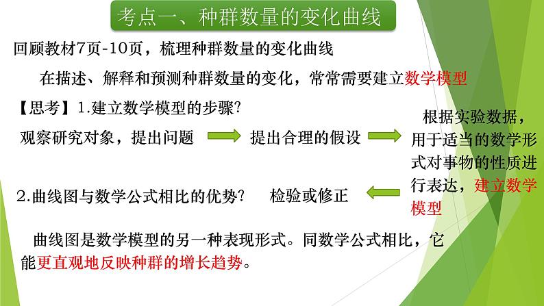 专题17 种群数量的变化及影响因素-备战2022年高考生物复习专题精品课件第5页