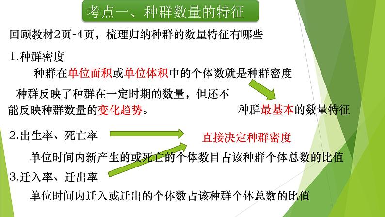 专题16 种群的数量特征-备战2022年高考生物复习专题精品课件第5页