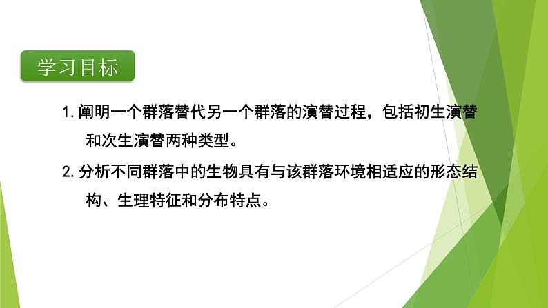 专题19 群落的主要类型和演替-备战2022年高考生物复习专题精品课件04