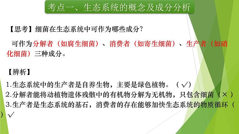 专题20 生态系统的结构-备战2022年高考生物复习专题精品课件第8页