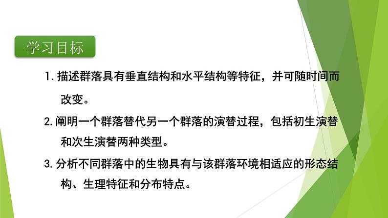 专题18 群落的结构-备战2022年高考生物复习专题精品课件第4页