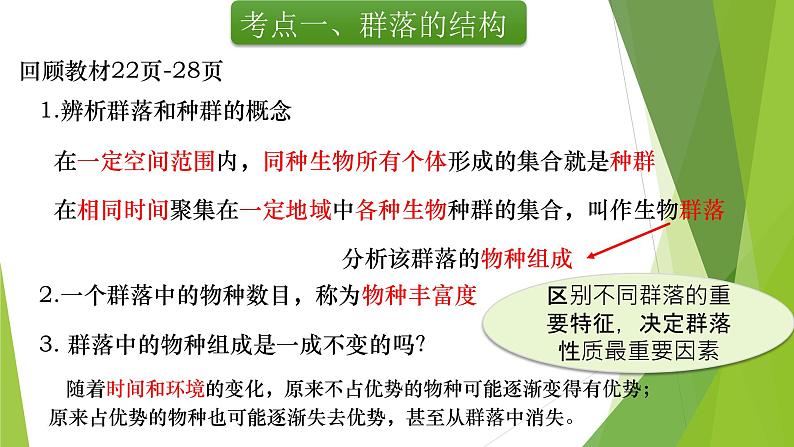 专题18 群落的结构-备战2022年高考生物复习专题精品课件第5页