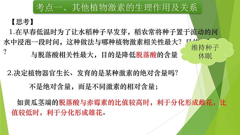 专题15 植物生命活动的调节(第二课时)-备战2022年高考生物复习专题精品课件第6页