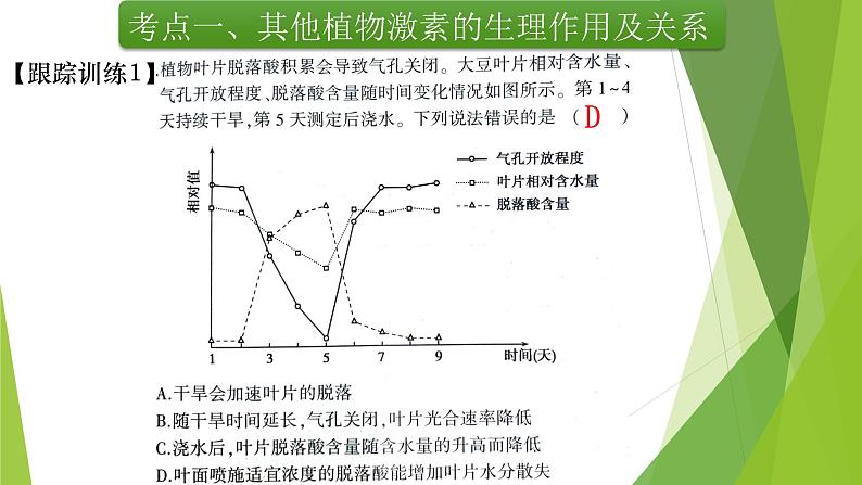 专题15 植物生命活动的调节(第二课时)-备战2022年高考生物复习专题精品课件第7页