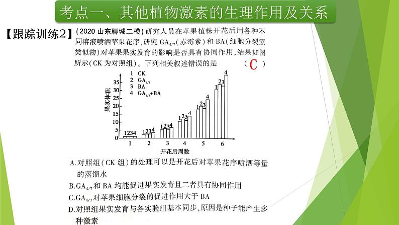 专题15 植物生命活动的调节(第二课时)-备战2022年高考生物复习专题精品课件第8页