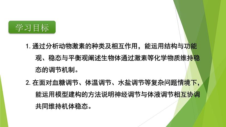 专题13 体液调节(第一课时)-备战2022年高考生物复习专题精品课件第4页