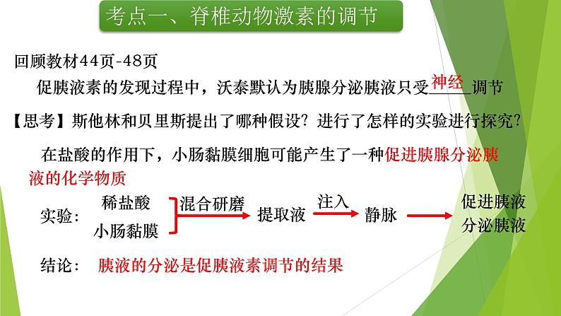 专题13 体液调节(第一课时)-备战2022年高考生物复习专题精品课件第5页