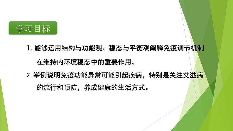 专题14 免疫调节(第二课时)-备战2022年高考生物复习专题精品课件第2页