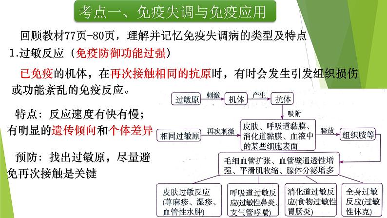 专题14 免疫调节(第二课时)-备战2022年高考生物复习专题精品课件第3页