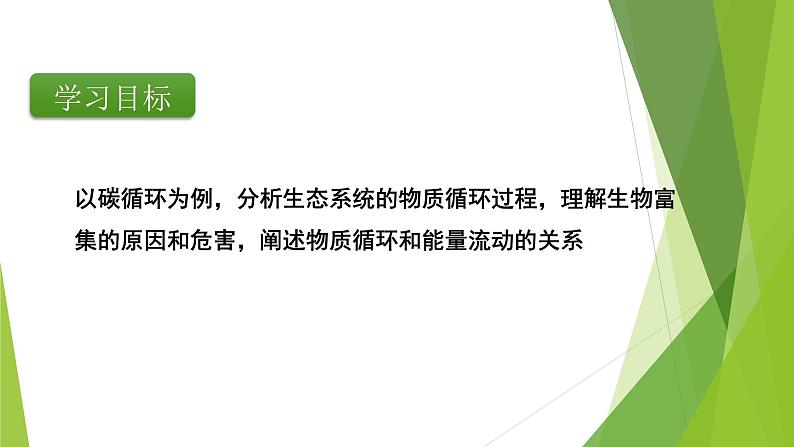 专题22 生态系统的物质循环-备战2022年高考生物复习专题精品课件第2页