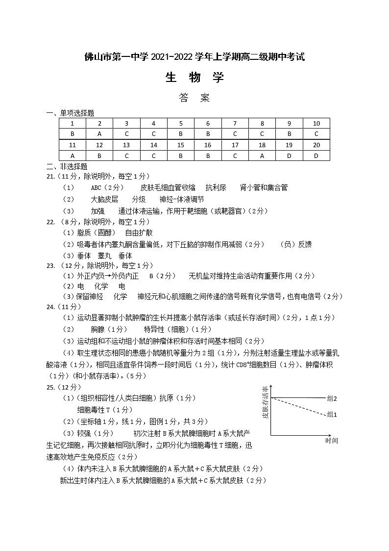 广东省佛山市第一中学2021-2022学年高二上学期期中考试生物（选考）含答案01