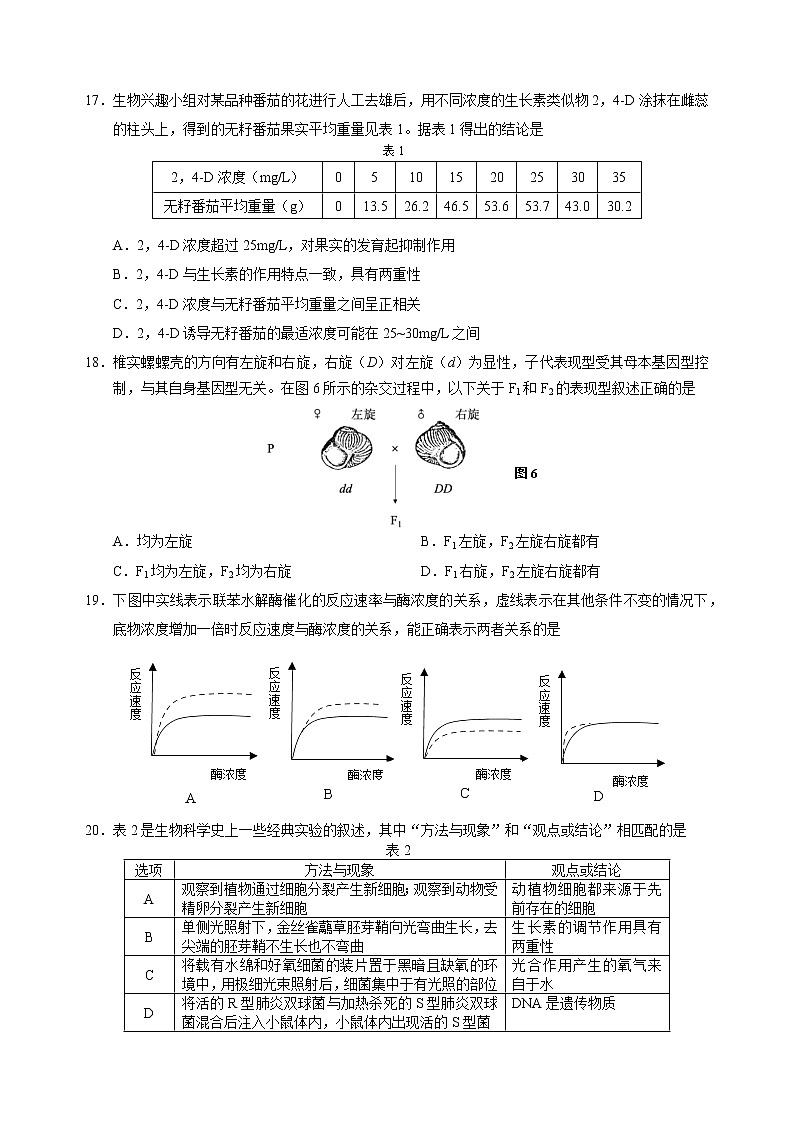 2022届上海黄浦区高三(高二)生物一模卷 含答案03