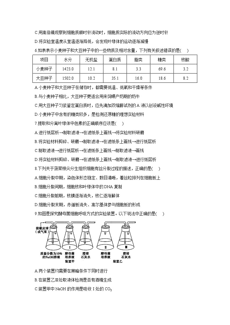 2022届高考生物二轮复习专题综合练（八）：实验与探究02