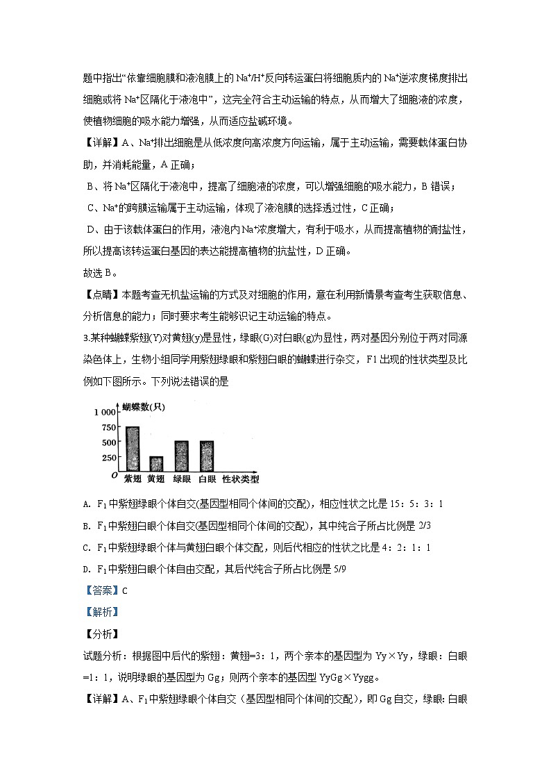 天津市南开区2020届高三第二次模拟生物试题 Word版含解析02