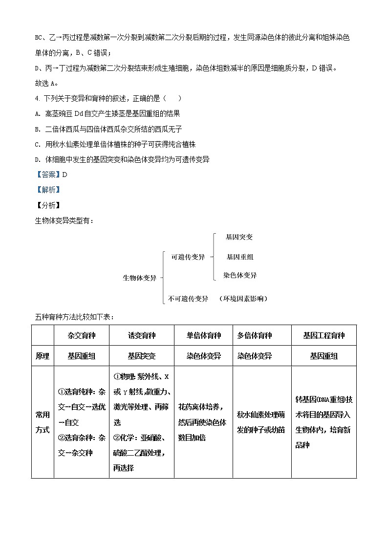 2020届广西北海市高三第一次模拟理综生物试题03