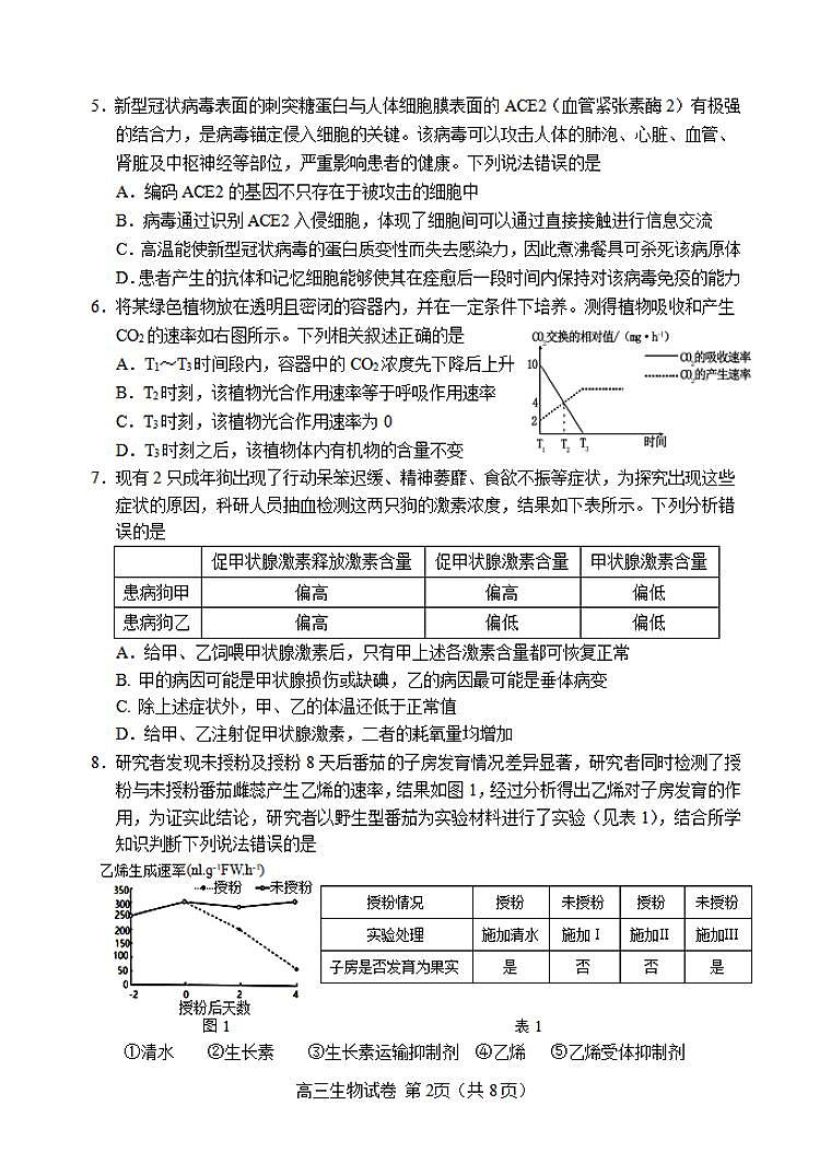 河北省唐山市2021届高三下学期4月学业水平选择性考试第二次模拟演练（二模）生物试题含答案02