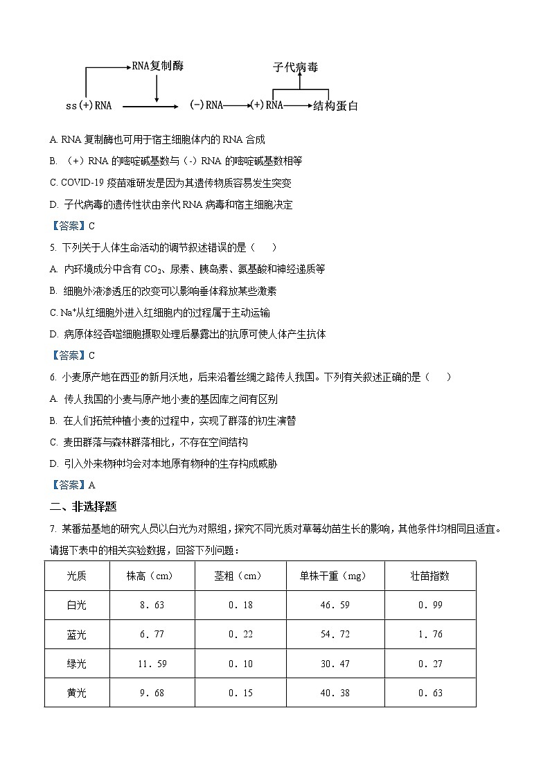 2021届陕西省宝鸡市高三第一次质量检测生物试题02
