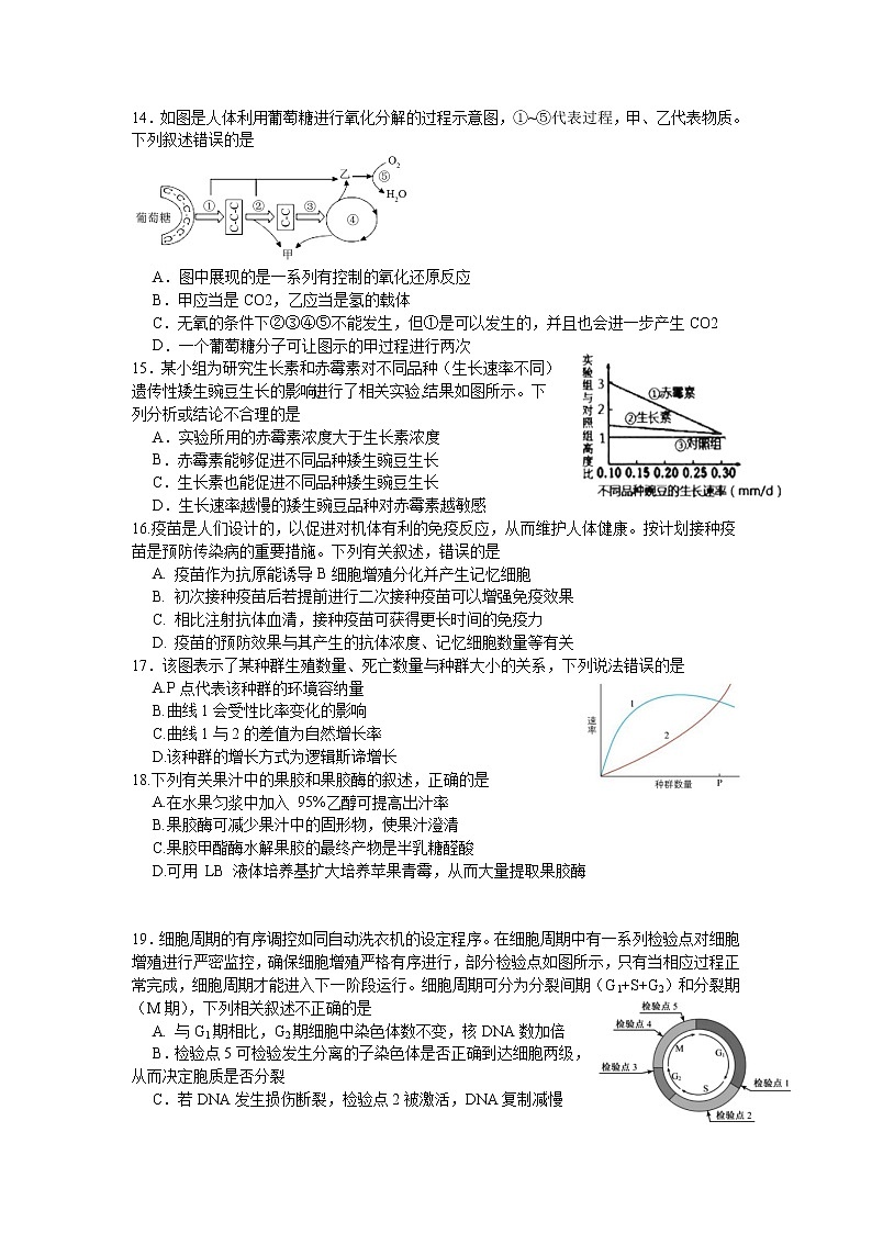 浙江省杭州市学军中学2022届高三上学期12月适应性考试生物试题含答案03