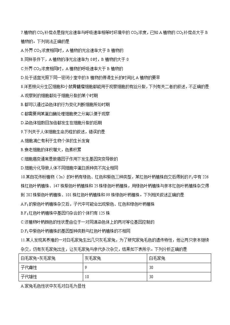 山西省晋城市2020届高三第一次模拟考试生物试题03