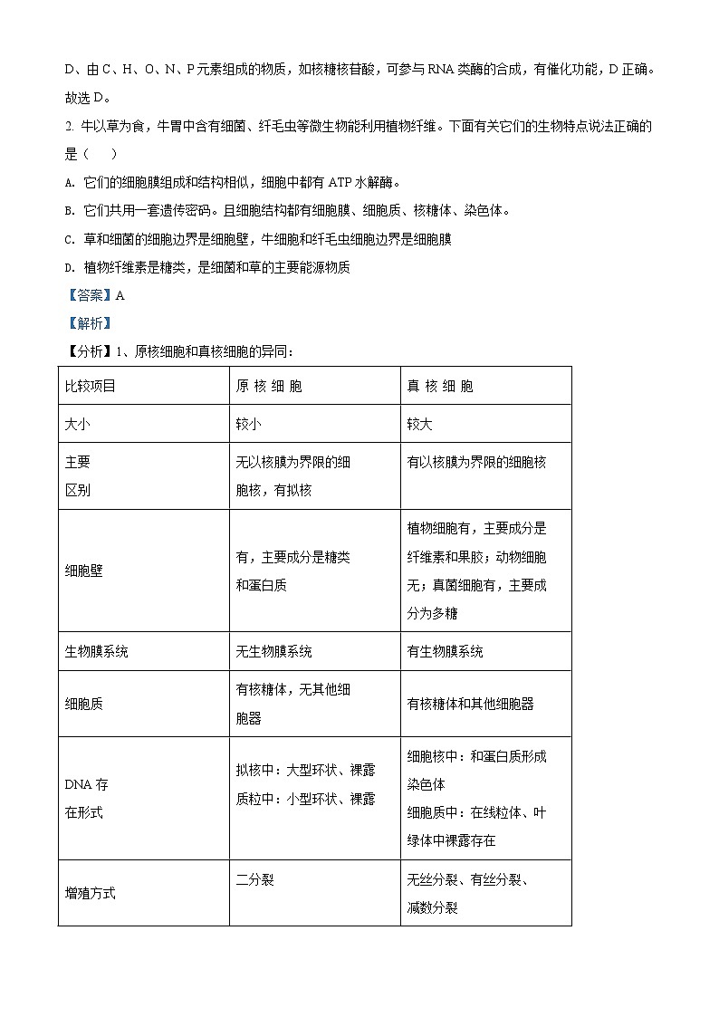 河南省信阳市2021-2022学年高三第一次调研考试生物试题第2页