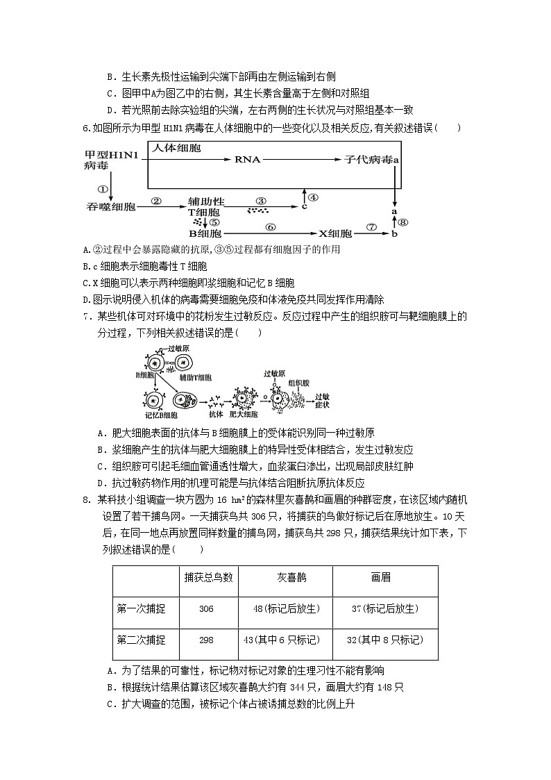 辽宁省凤城市第一中学2021-2022学年高二上学期12月月考生物试卷第2页