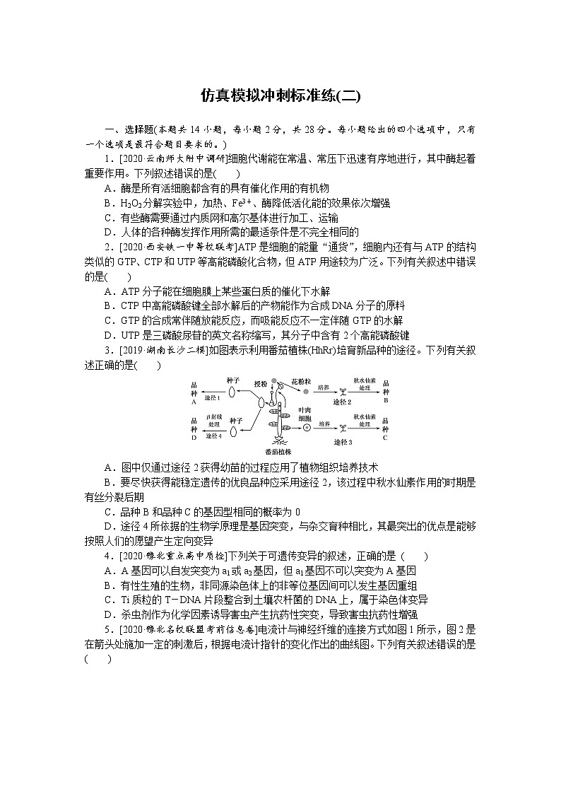 2021版 试吧大考卷 全程考评特训卷 生物 新高考 仿真模拟冲刺标准练(二) 含答案解析第1页