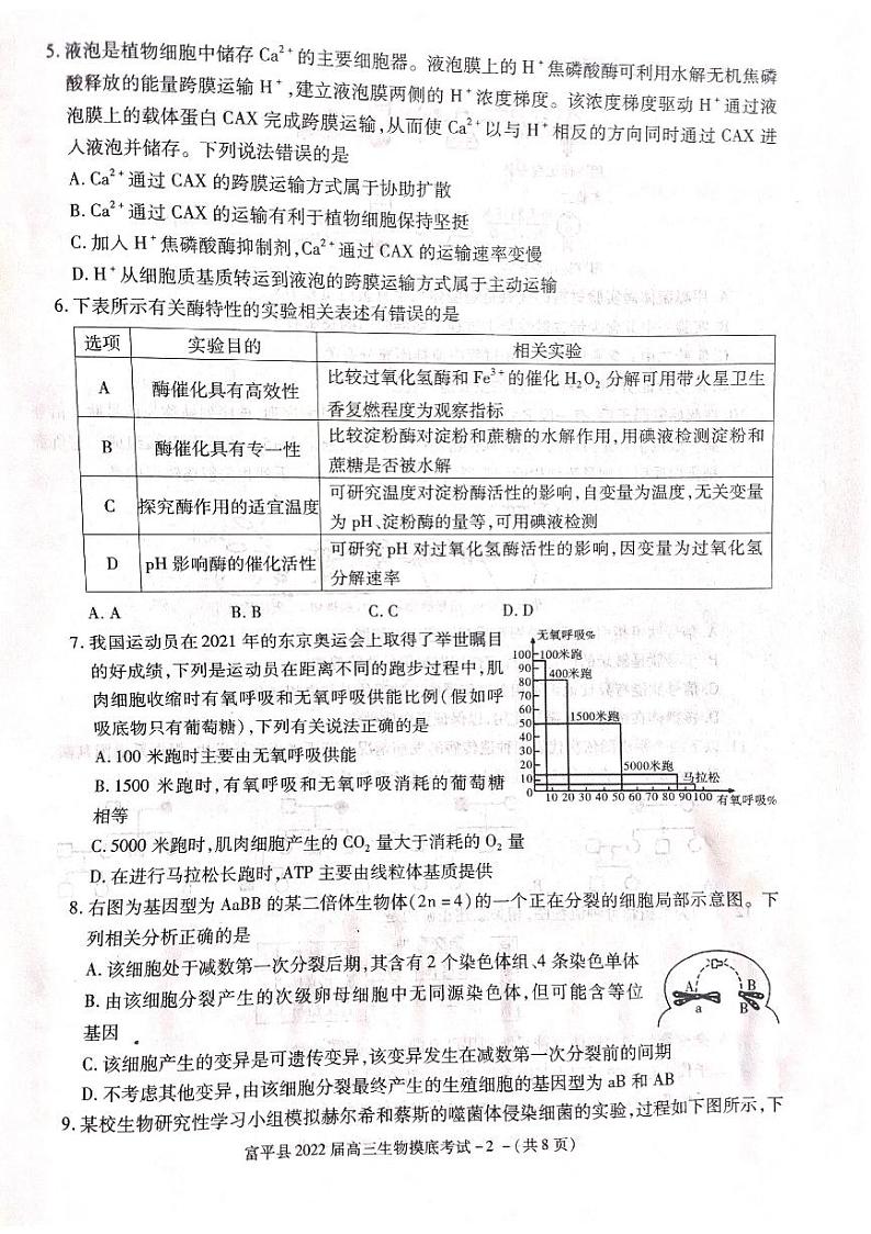 2022届陕西省渭南市富平县一模生物试题（图片版有答案）02