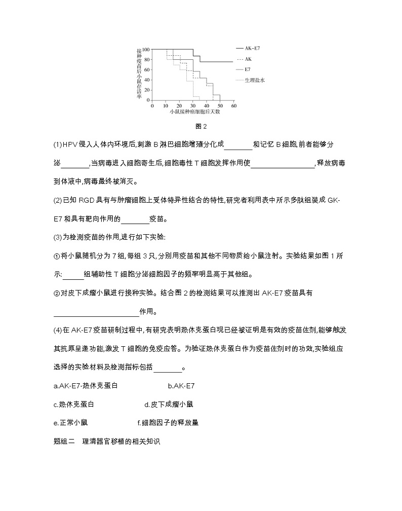 第4节　免疫学的应用-2022版生物选择性必修1人教版（2019） 同步练习 （Word含解析）03