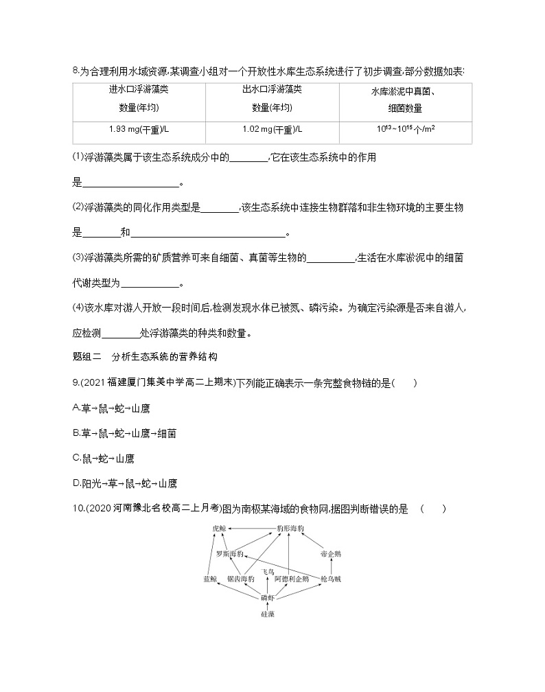 第1节　生态系统的结构-2022版生物选择性必修2人教版（2019） 同步练习 （Word含解析）第3页
