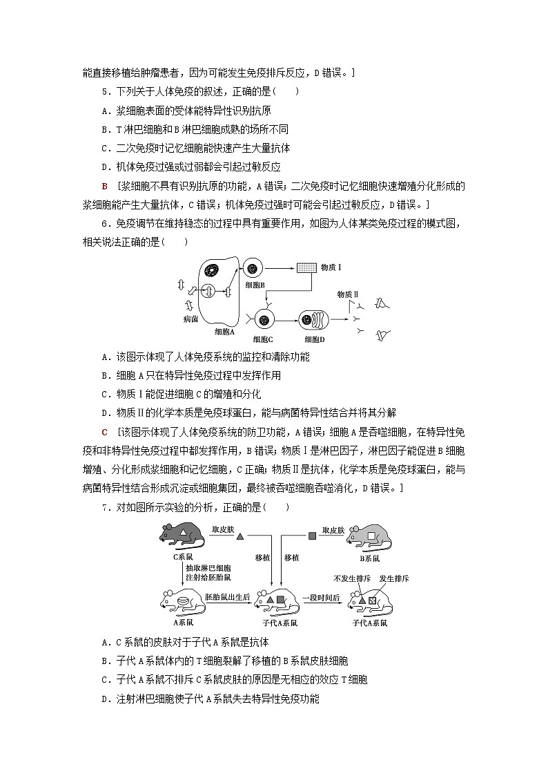 高考生物一轮复习课后集训28免疫调节含解析 试卷02