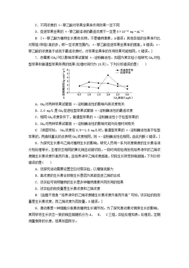 高考生物一轮复习课后集训29植物的激素调节含解析第3页