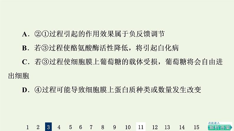 高考生物一轮复习课后集训14细胞的分化衰老凋亡和癌变课件第8页