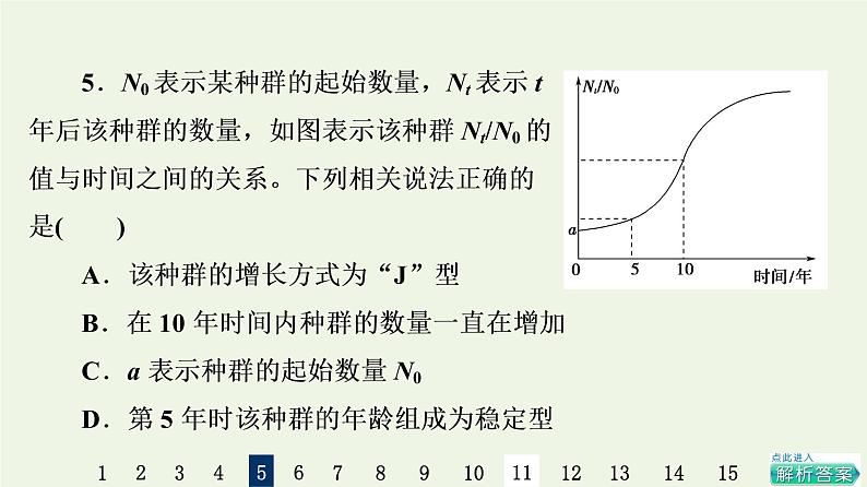 高考生物一轮复习课后集训30种群的特征和数量的变化课件08