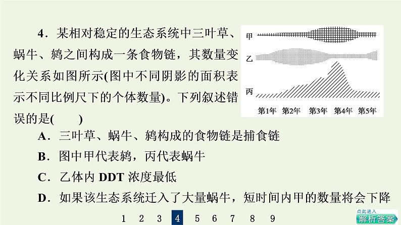 高考生物一轮复习课后集训32生态系统的结构课件第8页