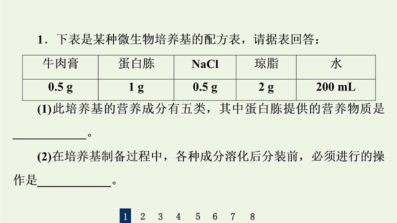 高考生物一轮复习课后集训37微生物的培养和应用课件第3页