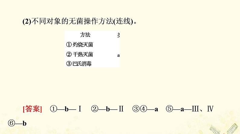 高考生物一轮复习生物技术实践第2讲微生物的培养和应用课件第7页