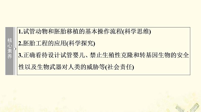 高考生物一轮复习现代生物科技专题第3讲胚胎工程生物技术的安全性和伦理问题课件第4页