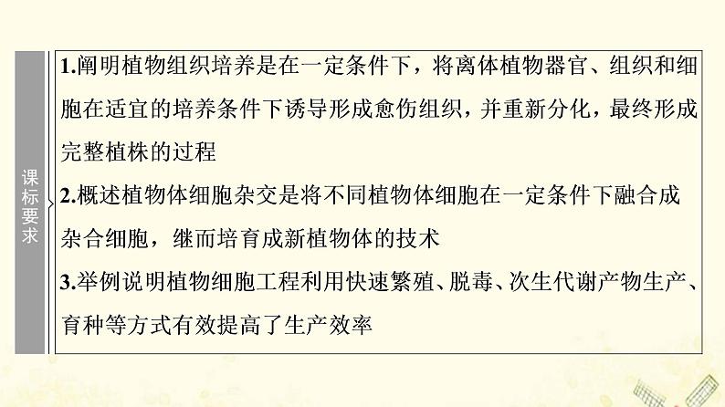 高考生物一轮复习现代生物科技专题第2讲细胞工程课件第2页