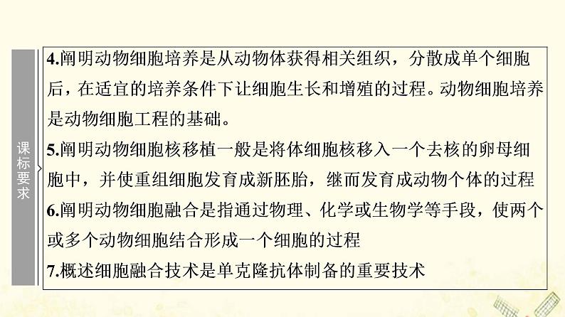 高考生物一轮复习现代生物科技专题第2讲细胞工程课件第3页