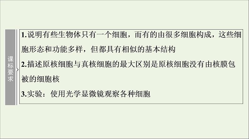 高考生物一轮复习第1单元细胞及其分子组成第1讲走近细胞课件第2页