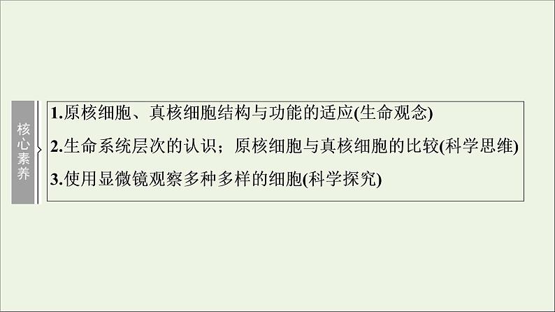 高考生物一轮复习第1单元细胞及其分子组成第1讲走近细胞课件第3页