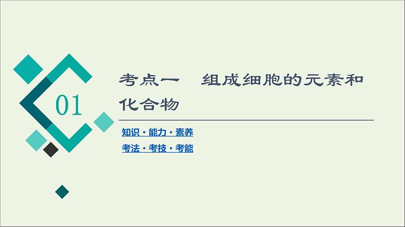 高考生物一轮复习第1单元细胞及其分子组成第2讲细胞中的元素及无机化合物课件04