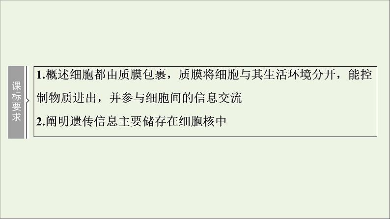 高考生物一轮复习第2单元细胞的基本结构与物质的输入和输出第1讲细胞膜和细胞核课件02