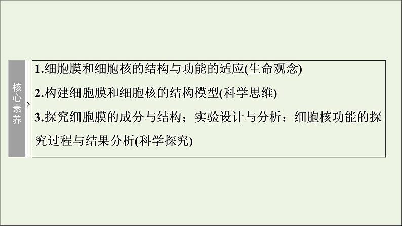 高考生物一轮复习第2单元细胞的基本结构与物质的输入和输出第1讲细胞膜和细胞核课件03