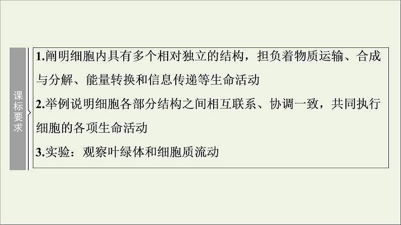 高考生物一轮复习第2单元细胞的基本结构与物质的输入和输出第2讲细胞器__系统内的分工合作课件第2页