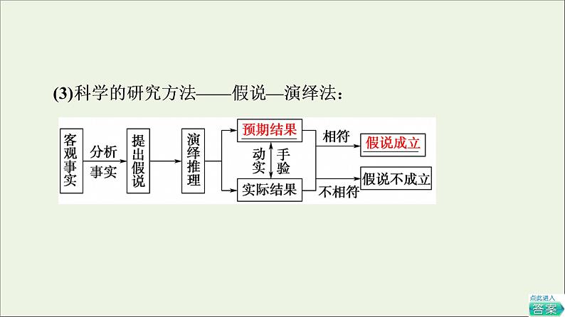 高考生物一轮复习第5单元遗传定律和伴性遗传第1讲孟德尔的豌豆杂交实验一课件08