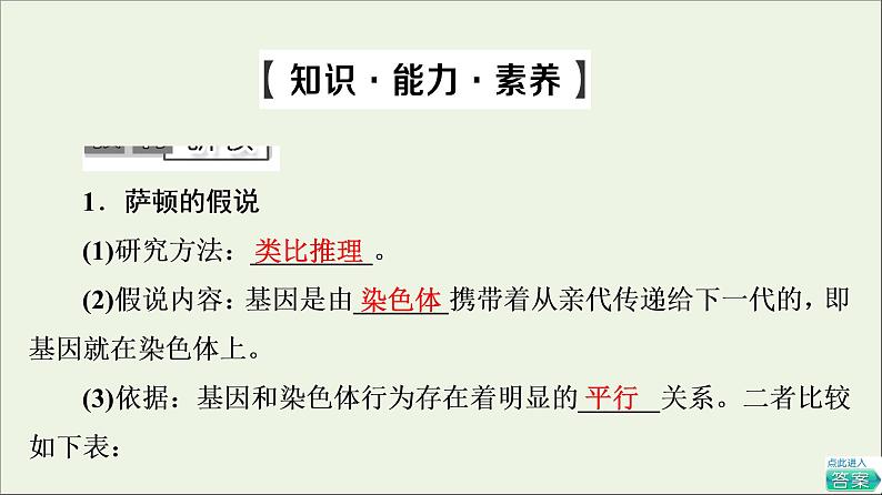 高考生物一轮复习第5单元遗传定律和伴性遗传第3讲基因在染色体上和伴性遗传课件第5页