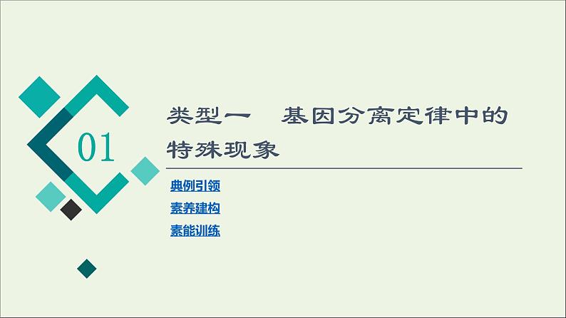 高考生物一轮复习第5单元遗传定律和伴性遗传素养加强课3基因分离定律在特殊情况下的重点题型课件02